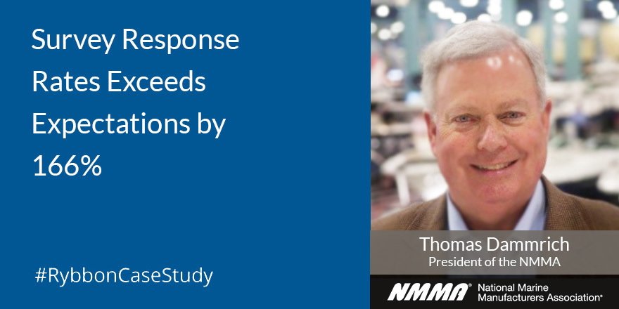 Rybbon Incentives for Qualtrics Helps Exceed Survey Response Goals by 166% at NMMA
